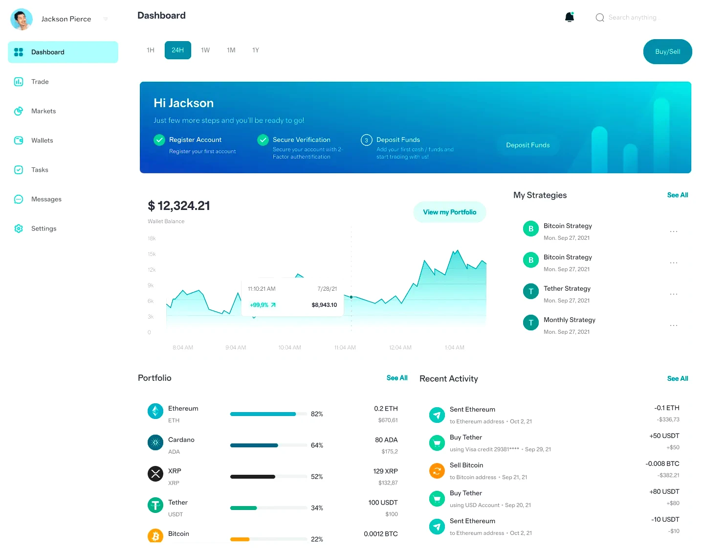Belvoraine asset allocation